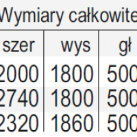 ŚCIANKA Z SYSTEMEM LINKOWYM EKSPOZYCJI