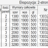 ŚCIANKA EKSPOZYCYJNA SZEREGOWA, PLAKATY W PIONIE