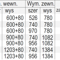 GABLOTA TEKSTYLNA Z FRYZEM NA LOGO - UCHYLNA - DO WEWNĄTRZ (PRZESZKLENIE Z PC POLICARBONAT) GABLOTA TEKSTYLNA Z FRYZEM NA LOGO - UCHYLNA - DO WEWNĄTRZ (PRZESZKLENIE Z PC POLICARBONAT)