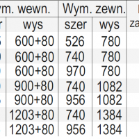 GABLOTA KORKOWA Z FRYZEM NA LOGO - UCHYLNA - DO WEWNĄTRZ (PRZESZKLENIE PC POLICARBONAT)
