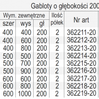 WITRYNA SZKLANA WISZĄCA, 1-DRZWIOWA, PROFIL ZAOKRĄGLONY, GŁĘBOKOŚĆ 200MM