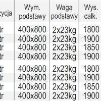 STOJAK PLENEROWY Z TABLICĄ NA WSUW