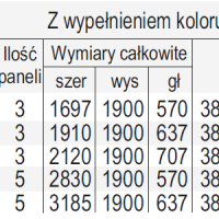 ŚCIANKA TYPU HARMONIJKA